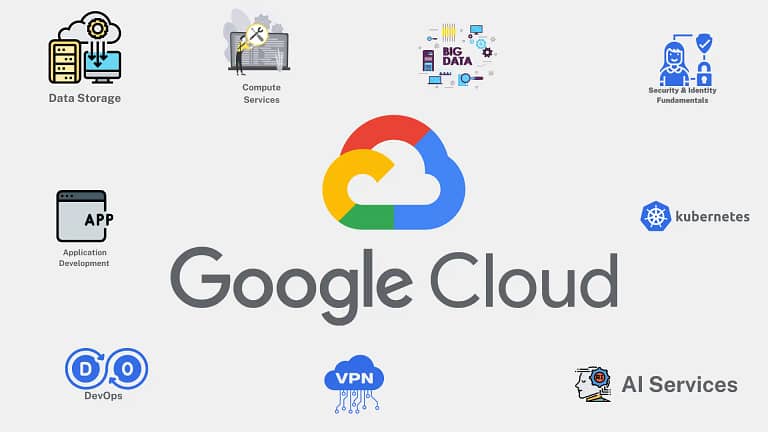 Google Cloud Increases Their Free Tier to 200GB Per month in standard tier data